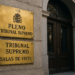 El Tribunal Supremo aclara que la jubilación parcial no es un derecho automático en seguridad privada